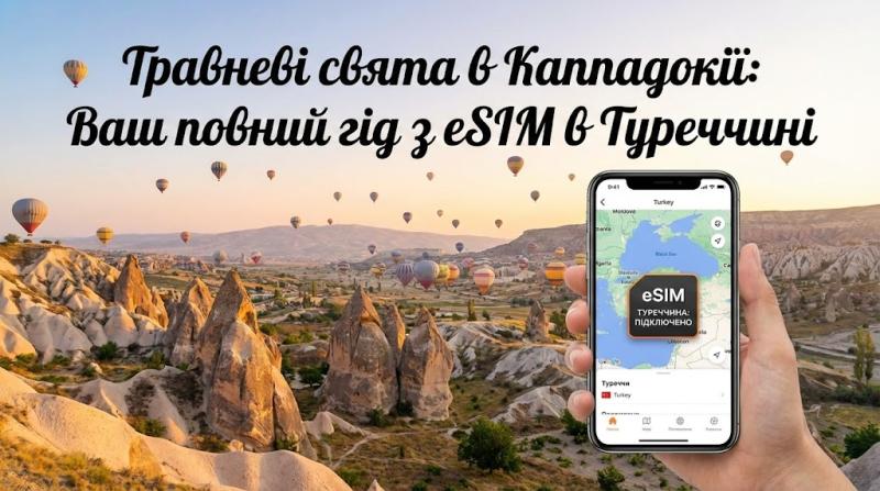Травневі свята в Каппадокії: Ваш повний гід з eSIM в Туреччині