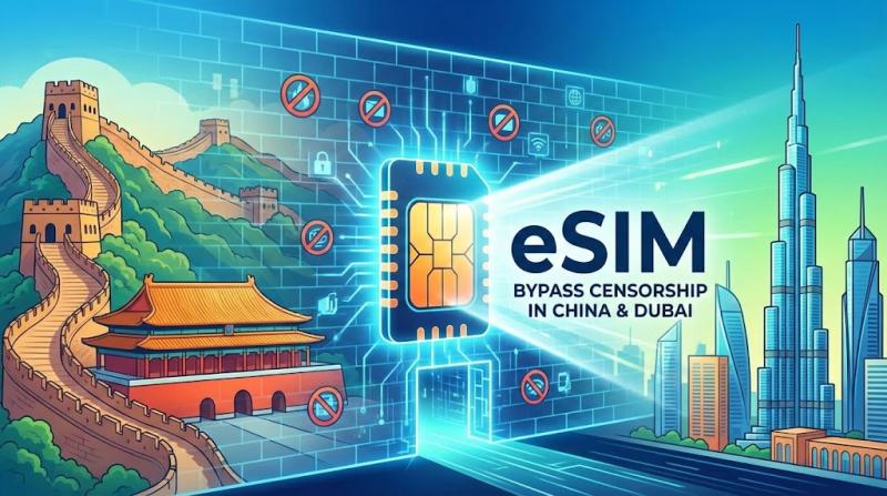 How to Bypass Internet Censorship in China & Dubai with an eSIM