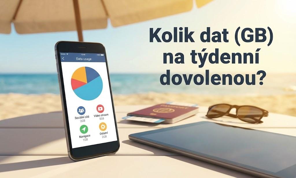 Kolik dat (GB) skutečně potřebujete na týdenní dovolenou?