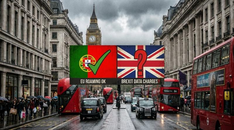 Roaming no Reino Unido Pós-Brexit: O Guia Definitivo para Viajantes
