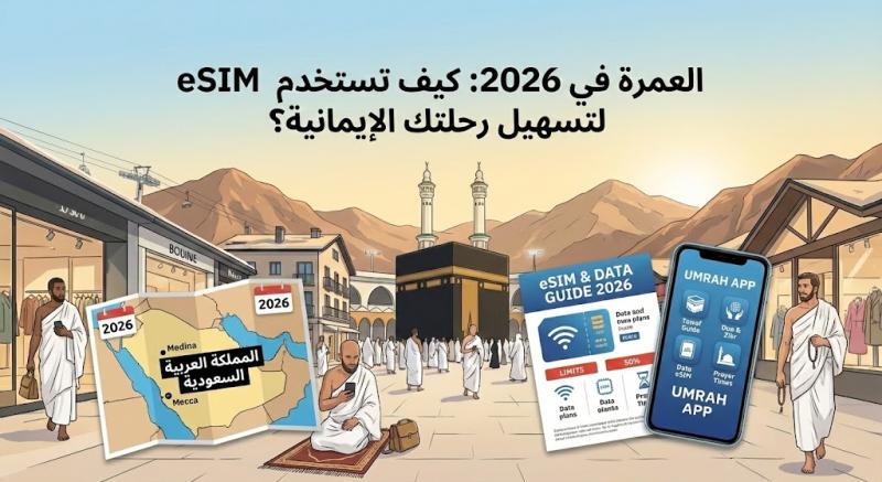 العمرة في 2026: كيف تستخدم eSIM لتسهيل رحلتك الإيمانية؟