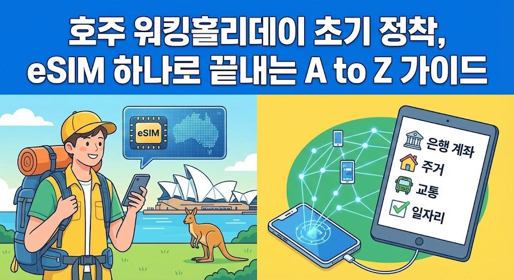 호주 워킹홀리데이 초기 정착, eSIM 하나로 끝내는 A to Z 가이드