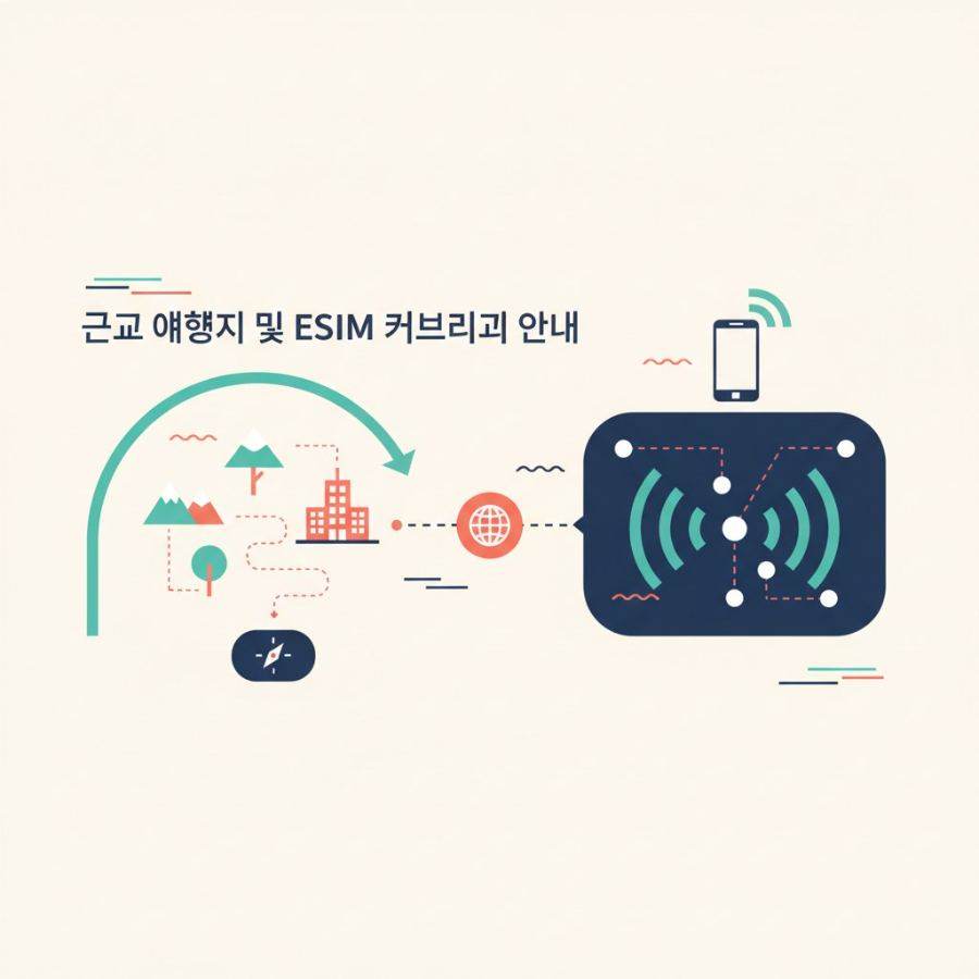 근교 여행지 및 eSIM 커버리지 안내 - Cellesim eSIM