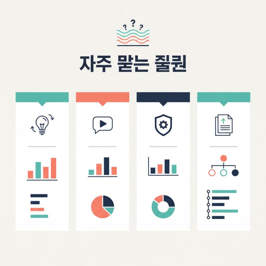 자주 묻는 질문 - Cellesim eSIM