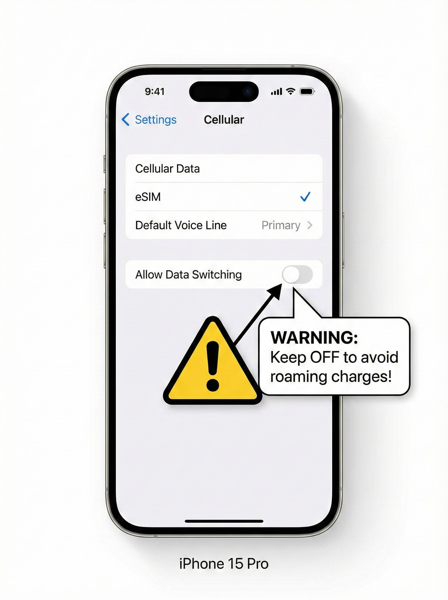 &Rho;&upsilon;&theta;&mu;ί&sigma;&epsilon;&iota;&sigmaf; iPhone Dual SIM