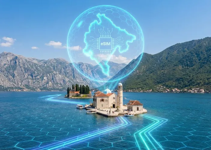 मोंटेनेग्रो  eSIM