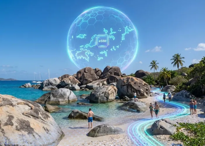 ब्रिटिश वर्जिन आइलैंड्स eSIM