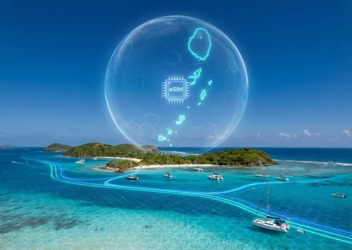 सेंट विंसेंट और ग्रेनेडाइंस eSIM