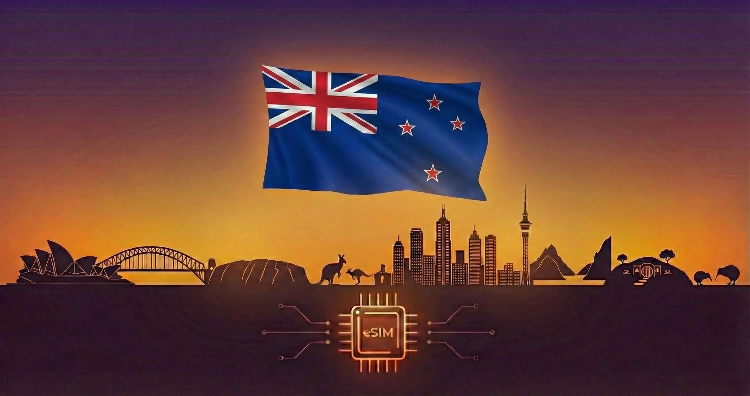 Придбайте Australia & New Zealand eSIM