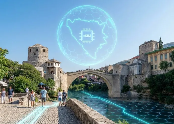 बोस्निया eSIM