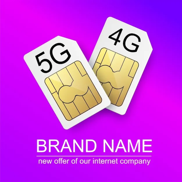 Fransa eSIM Fiyatları: Bütçenize Uygun Tarifeler