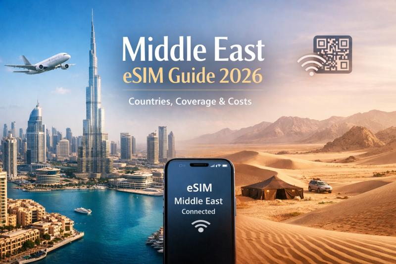Middle East eSIM Guide 2026: Countries, Coverage and Costs