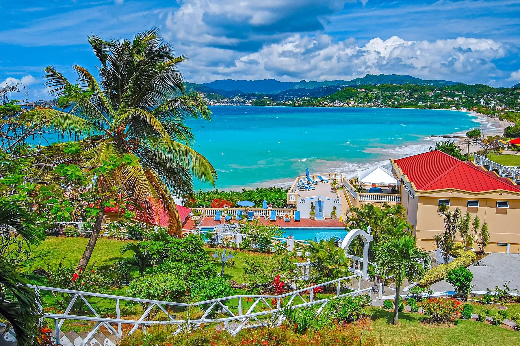 Grenada eSIM